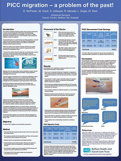 SecurAcath Articles/Posters - SecurAcath